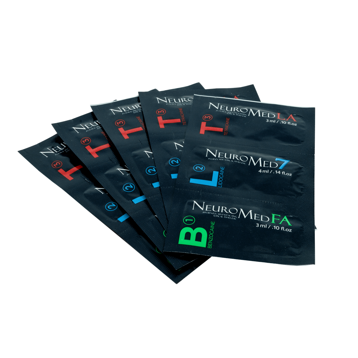 BLT Numbing Cream + Disposable Occlusion Masks (25 each)